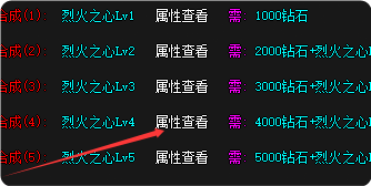 烈火之心法器怎么合？钻石花费清单来了