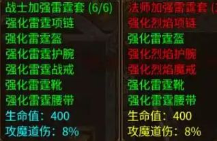 <strong>微变传奇战士加强雷霆套装属性到底强在哪</strong>